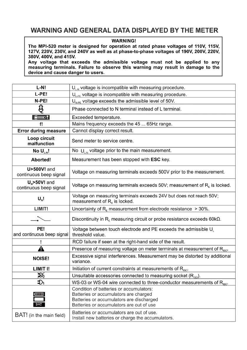 Page #67 background image