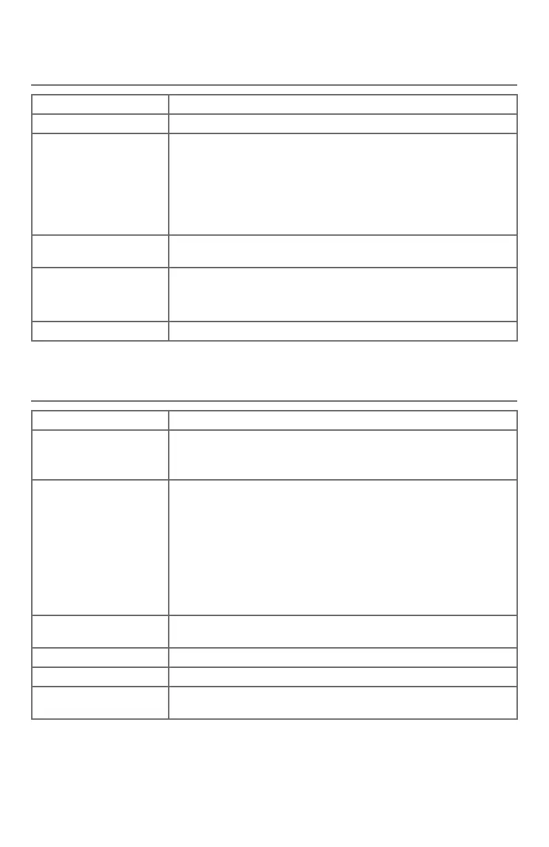 Page #134 background image