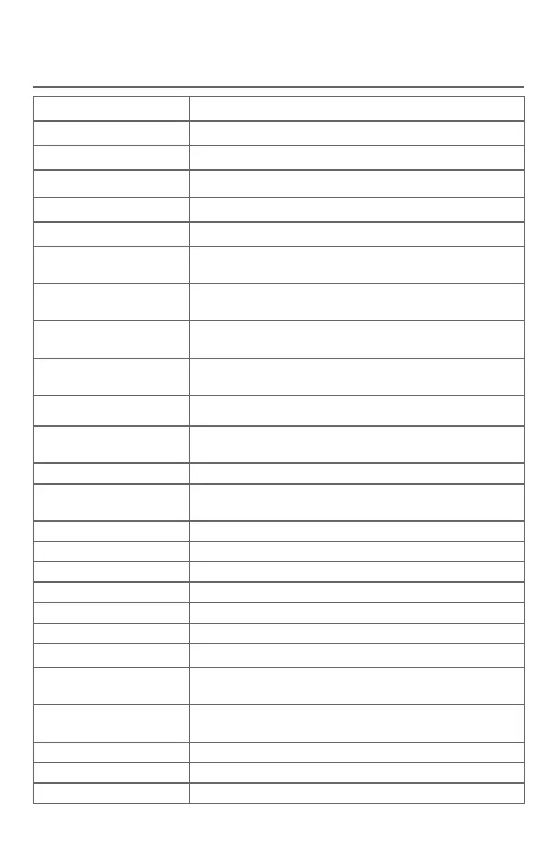 Page #137 background image