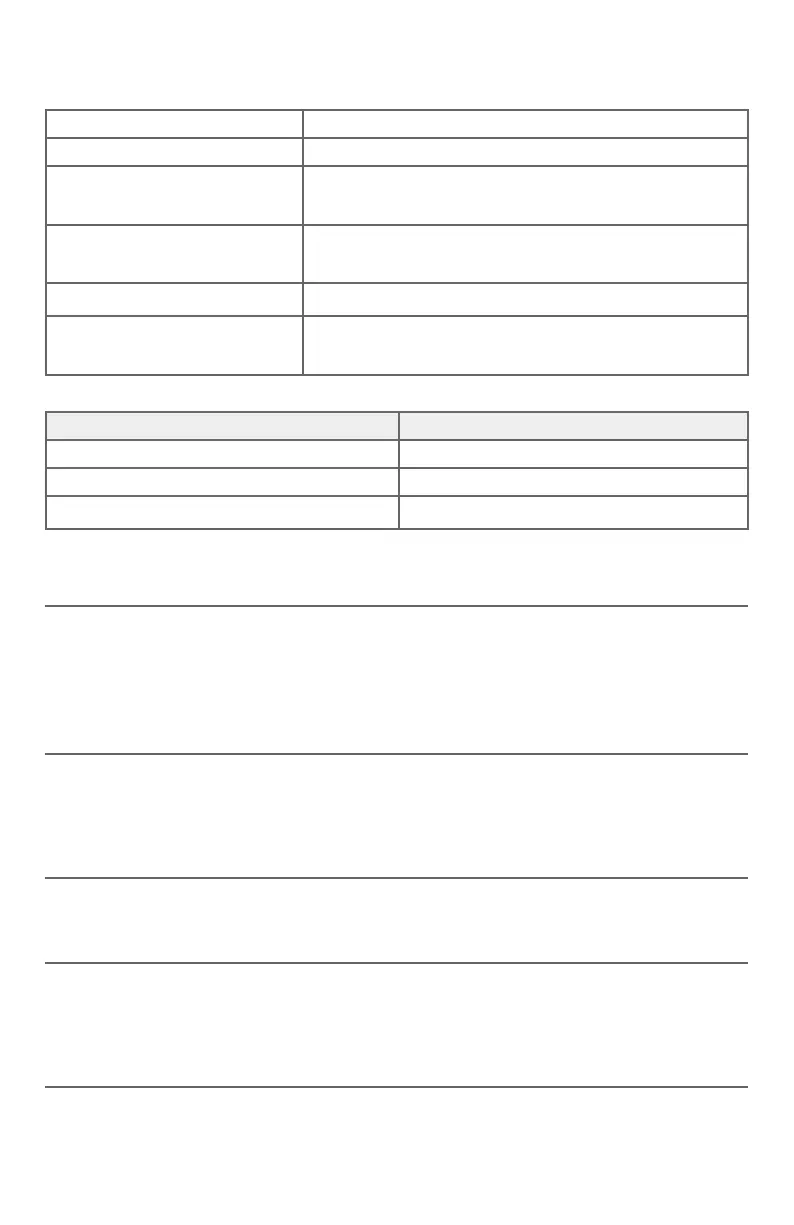 Page #156 background image