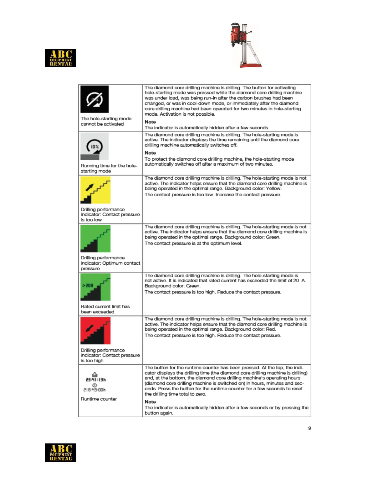 Page #2 background image