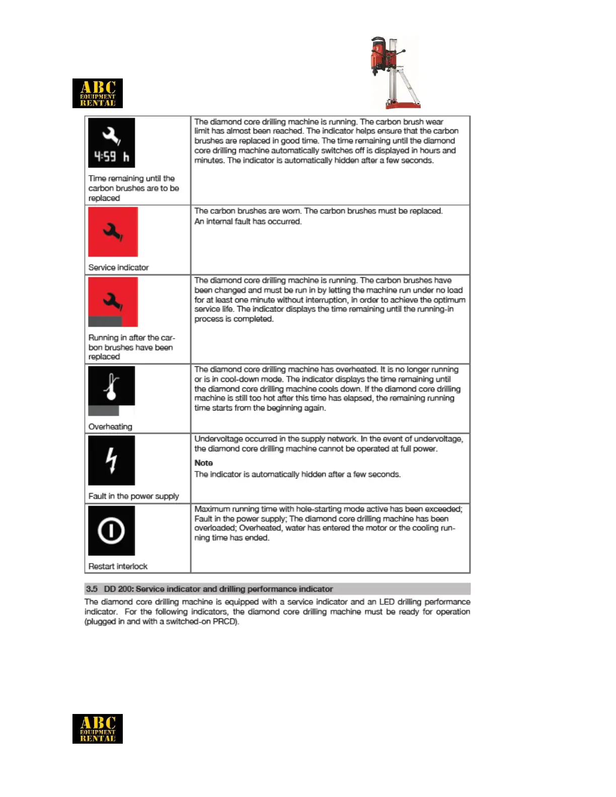 Page #3 background image