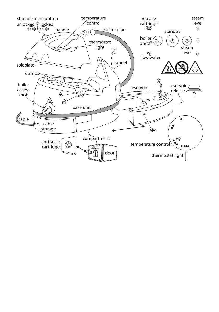 Page #2 background image