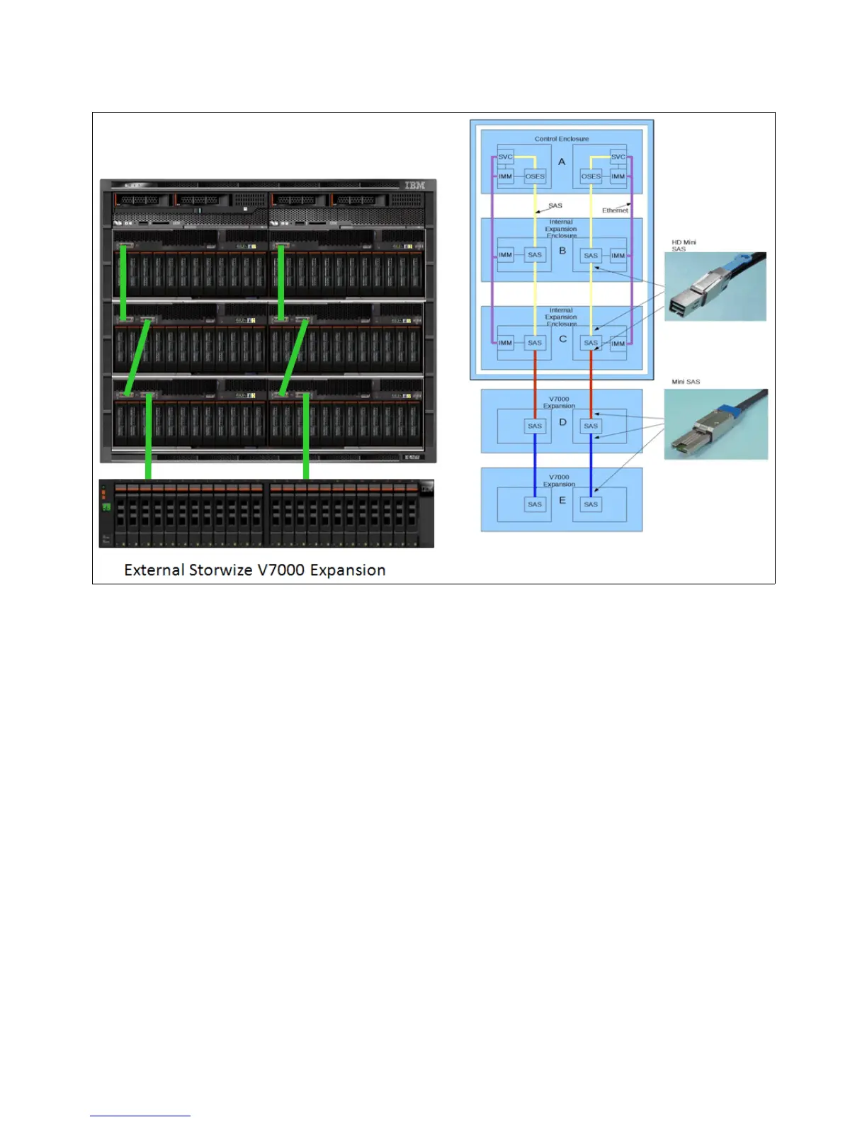 Page #74 background image