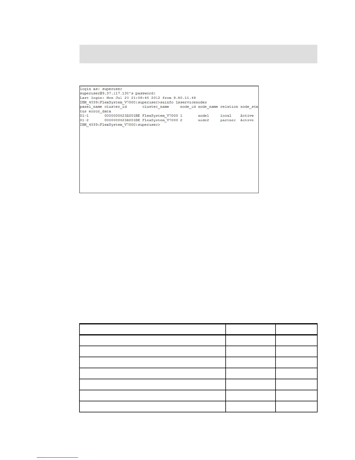 Page #192 background image