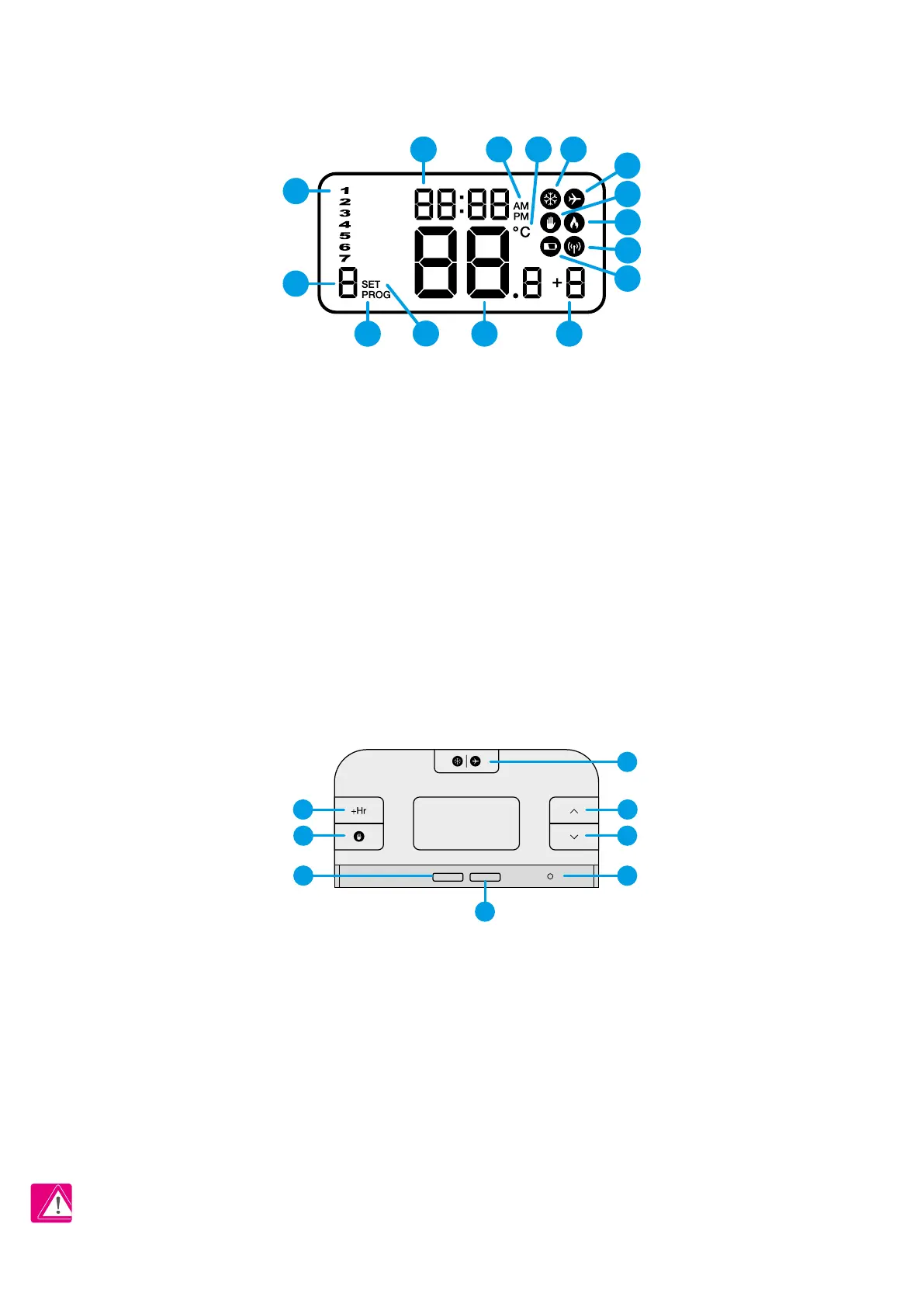 Page #9 background image