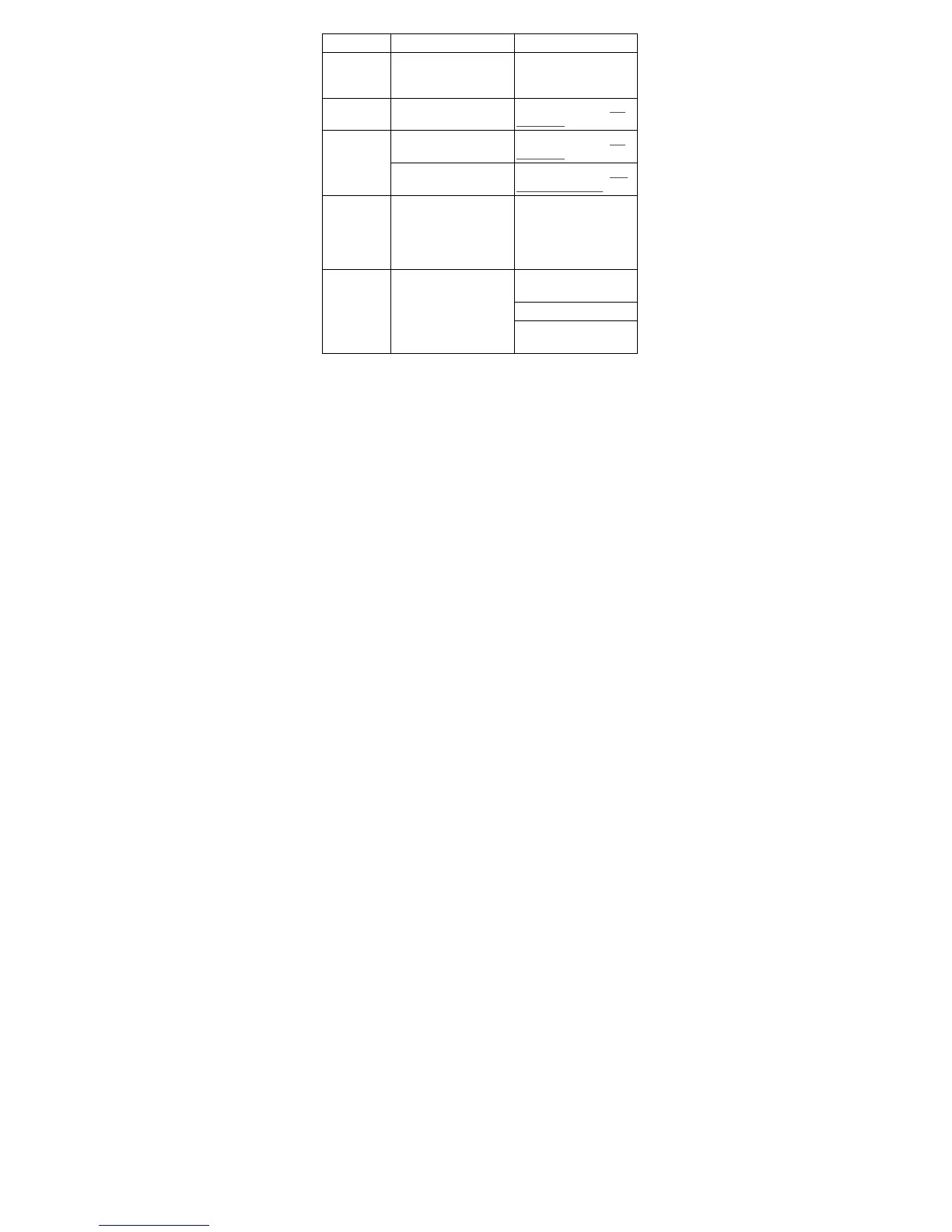 Page #127 background image