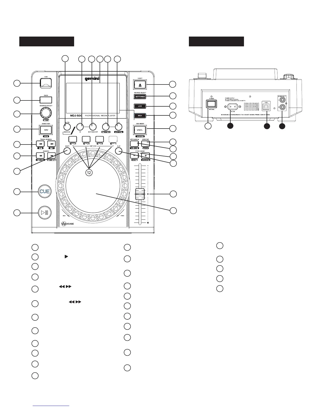 Page #5 background image