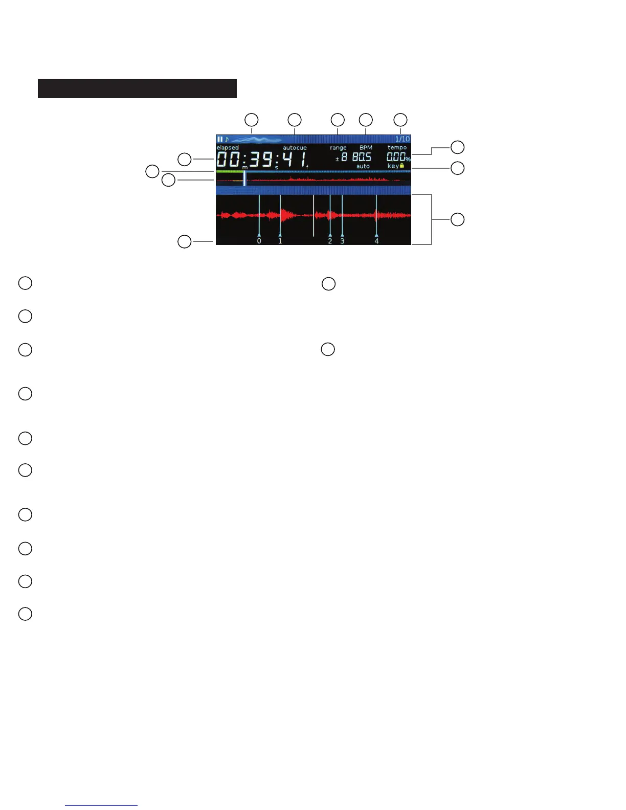Page #7 background image