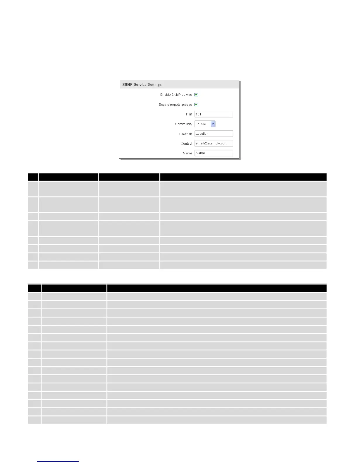 Page #110 background image