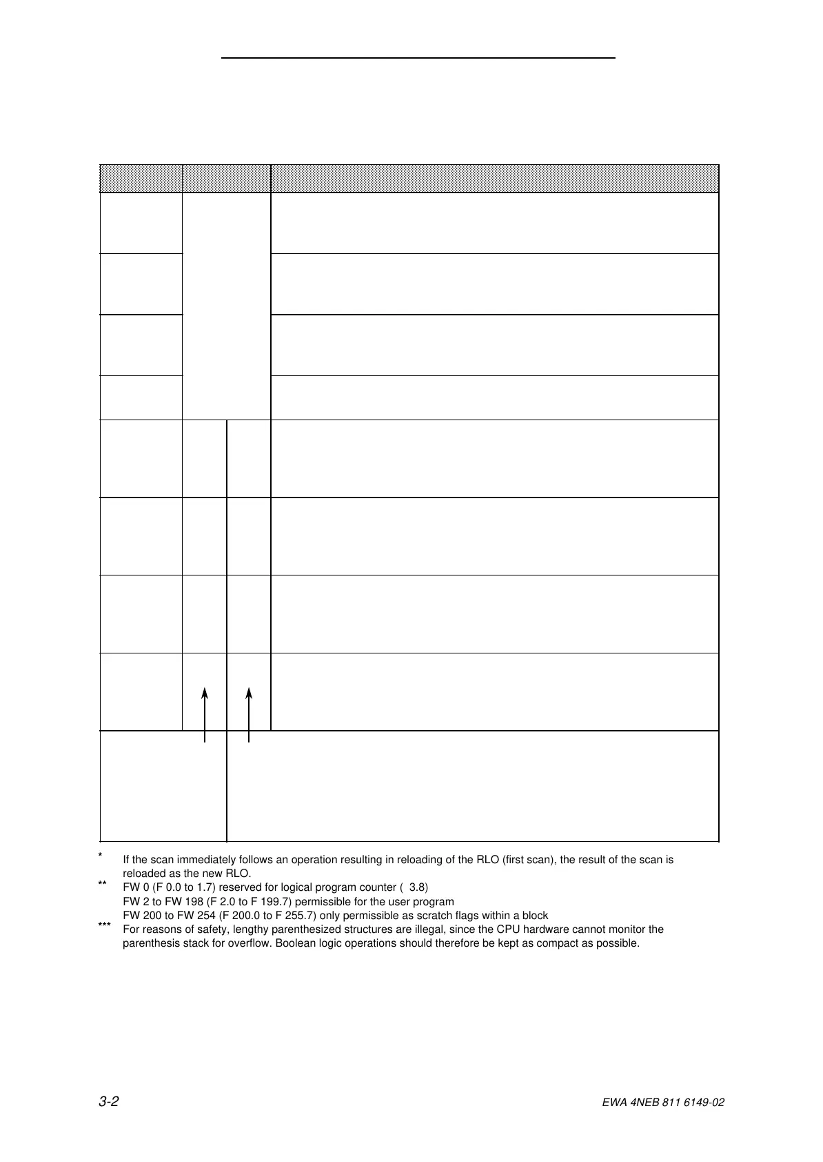 Page #98 background image