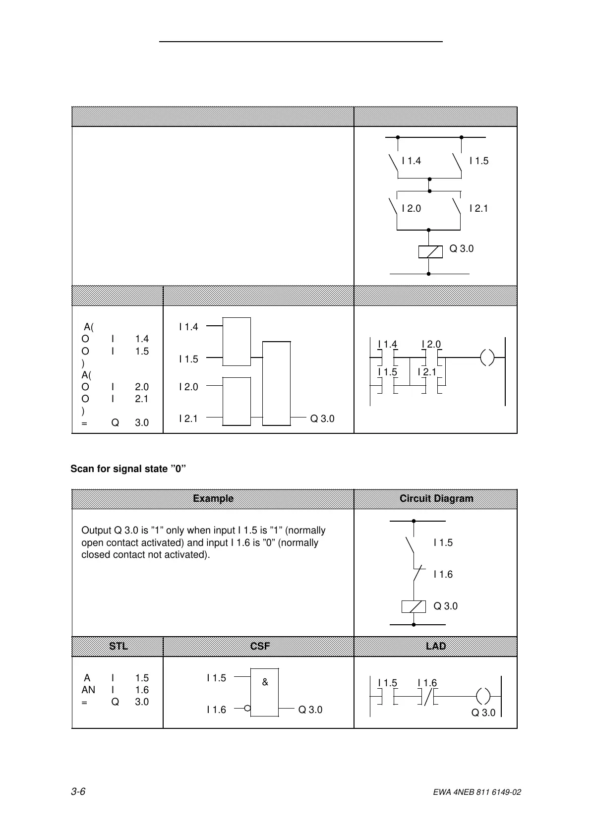 Page #102 background image
