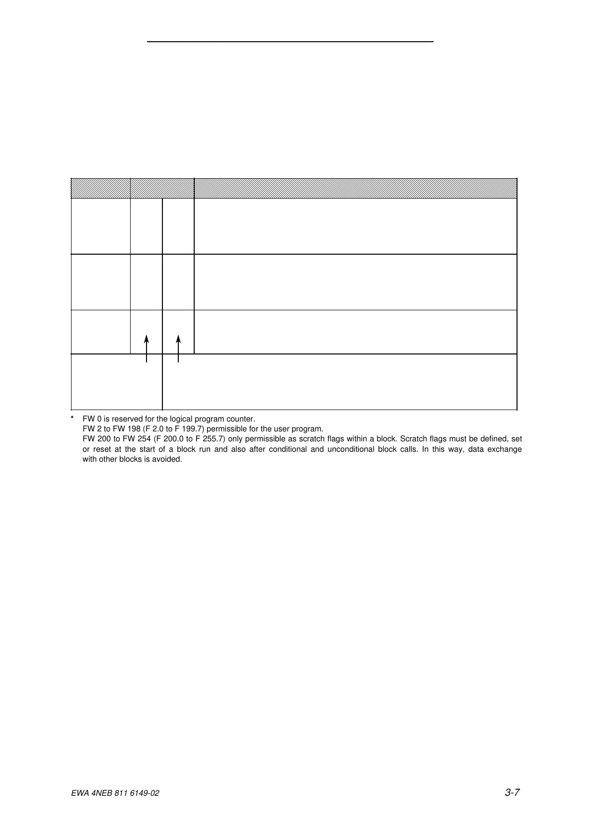 Page #103 background image