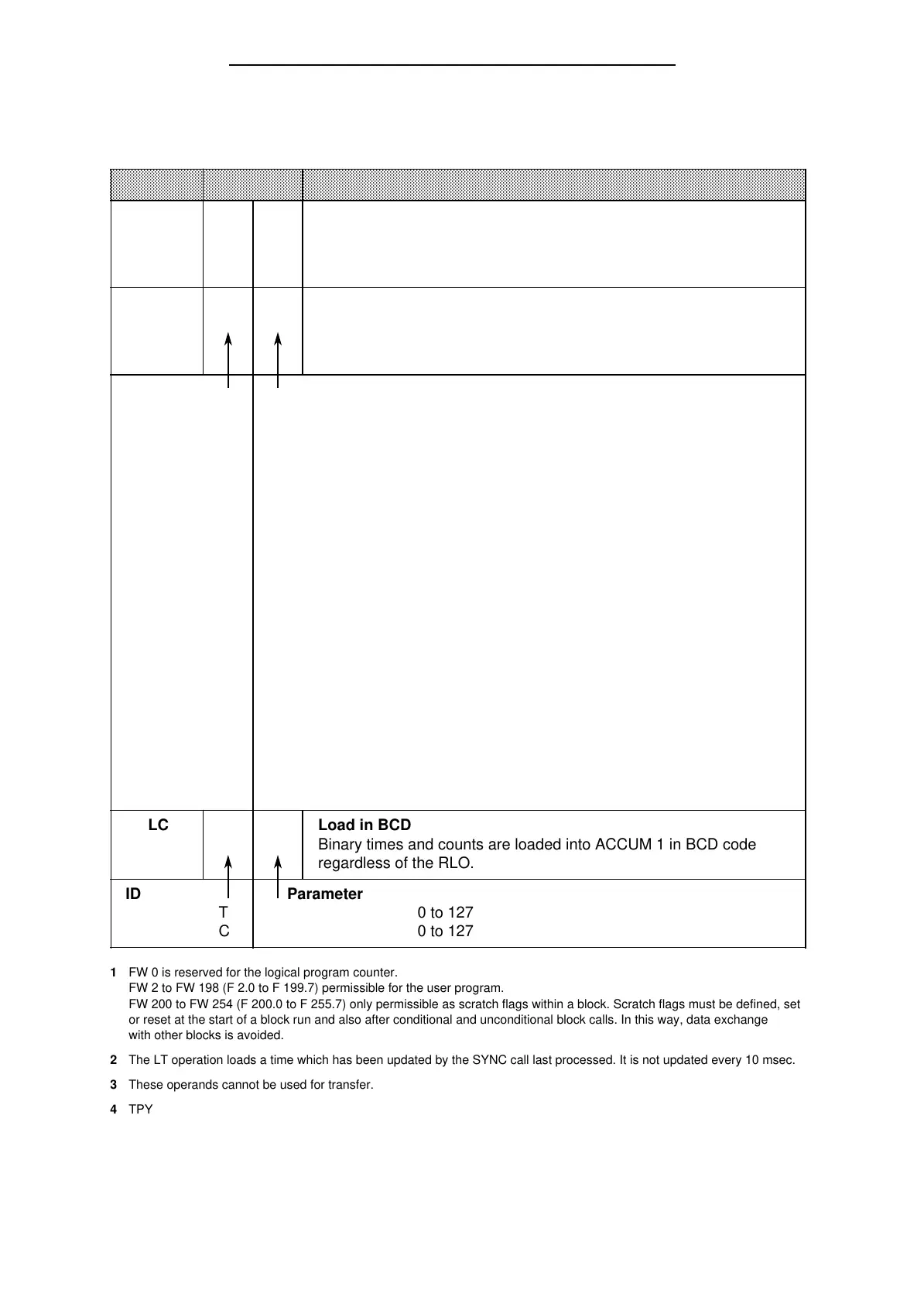 Page #107 background image