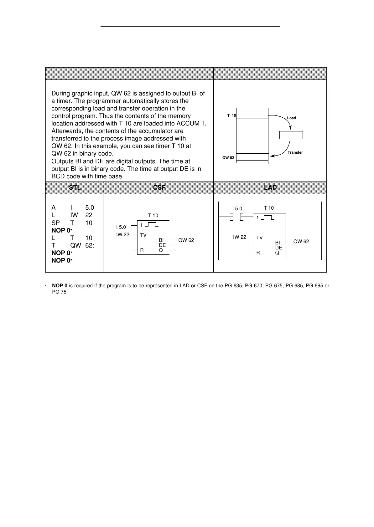 Page #110 background image