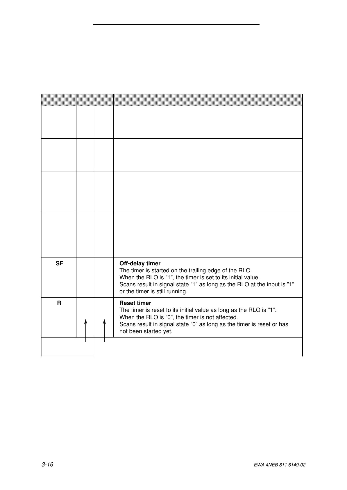 Page #112 background image