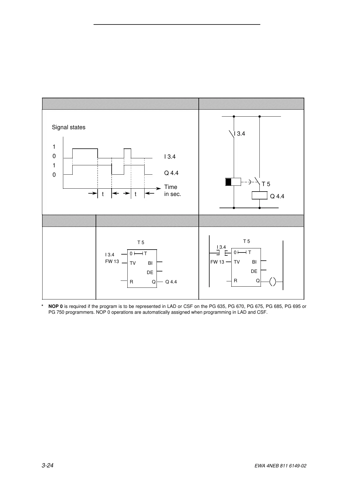 Page #120 background image