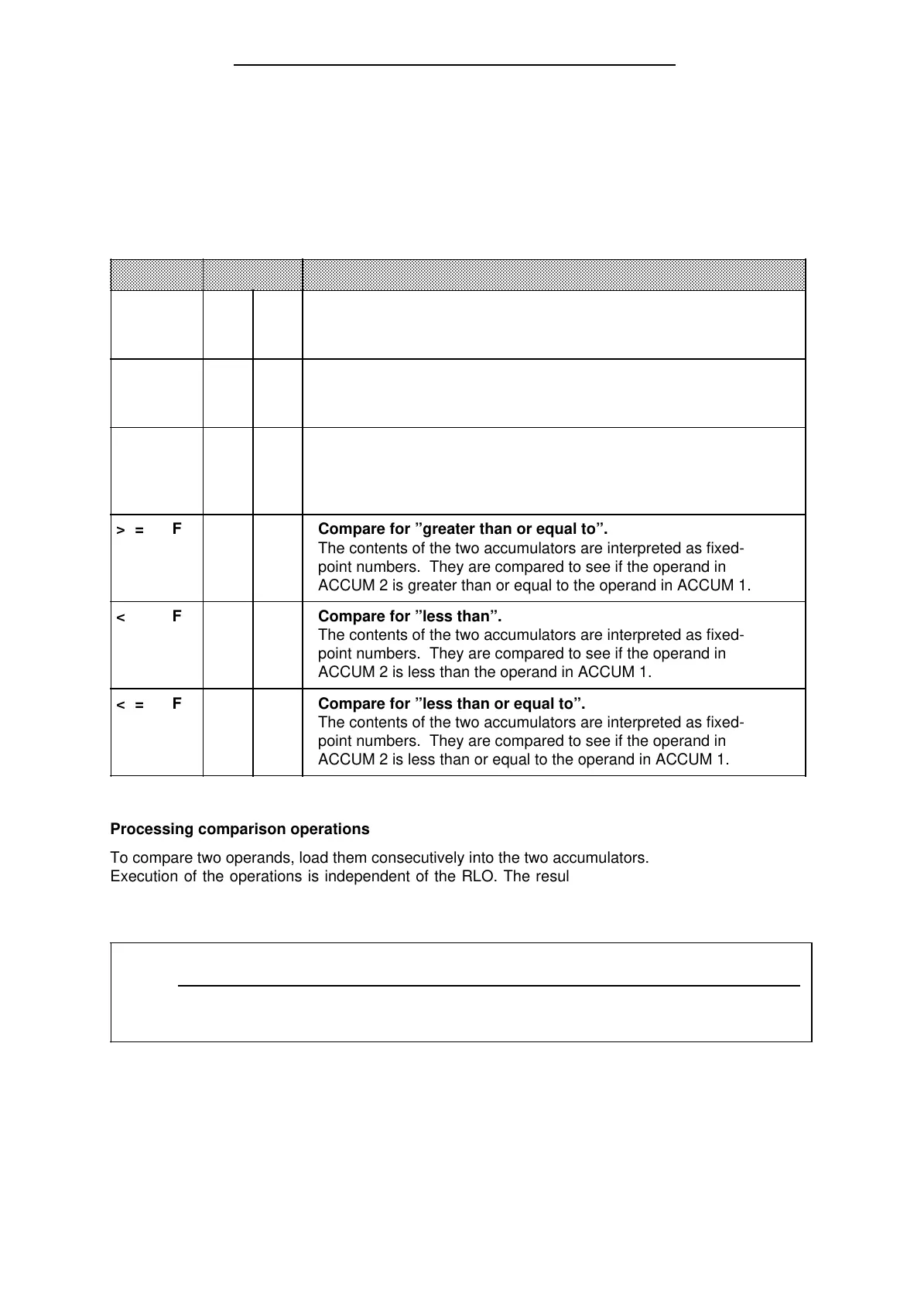 Page #125 background image
