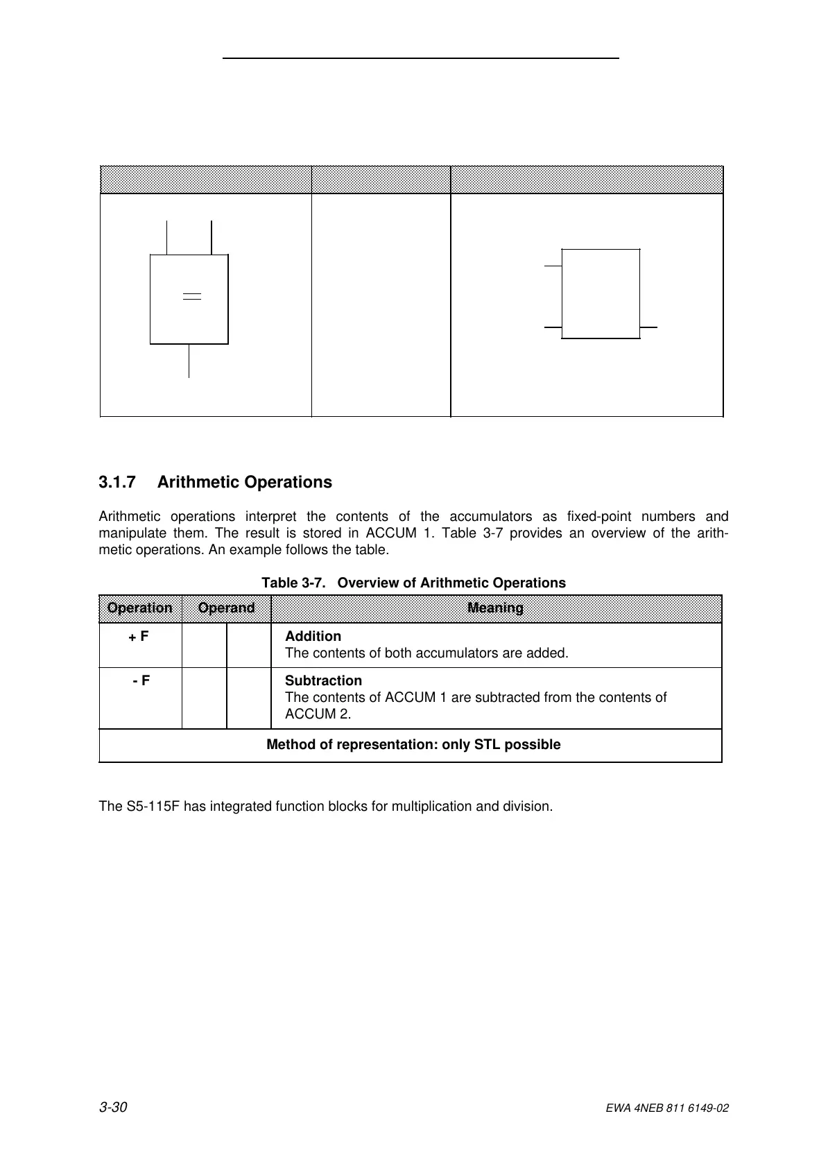 Page #126 background image