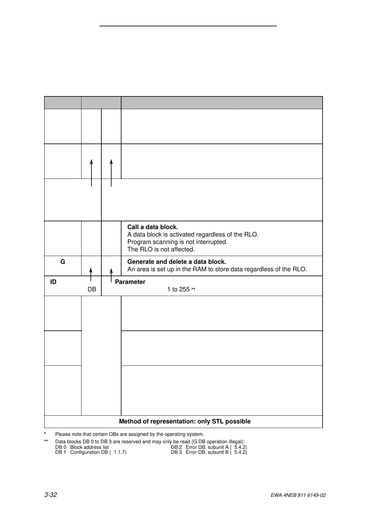 Page #128 background image