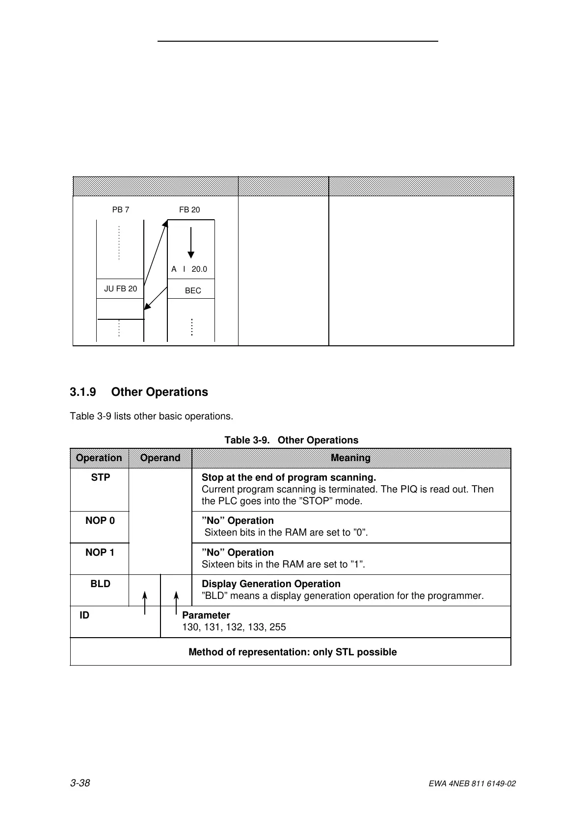 Page #134 background image