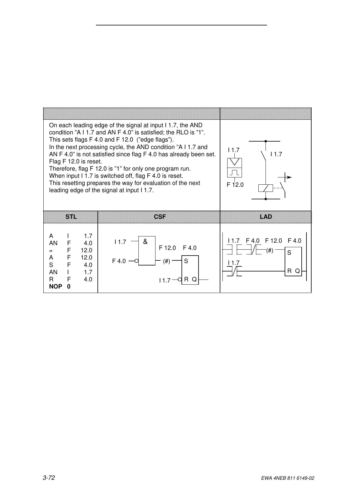Page #168 background image
