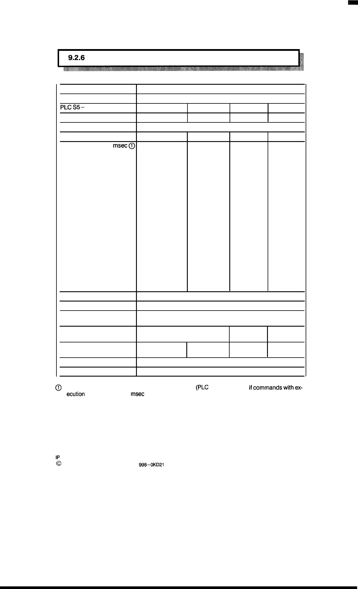 Page #132 background image