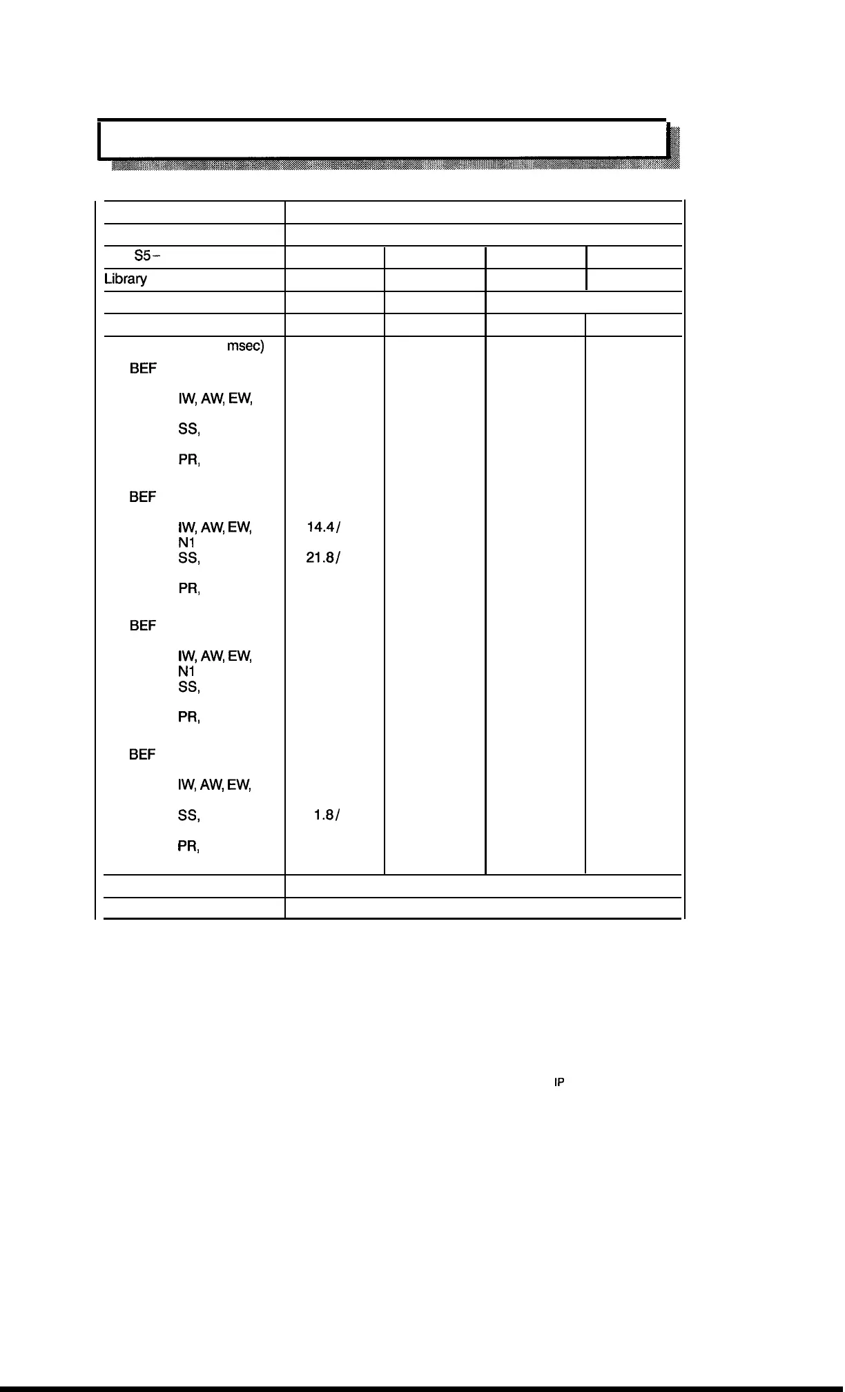 Page #141 background image
