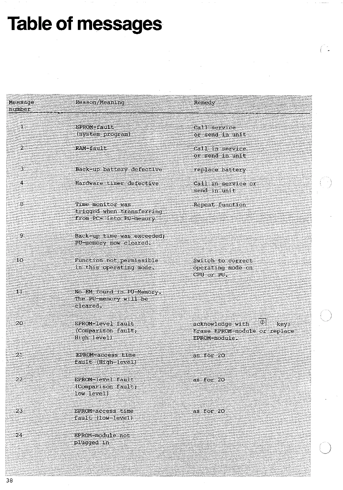 Page #37 background image