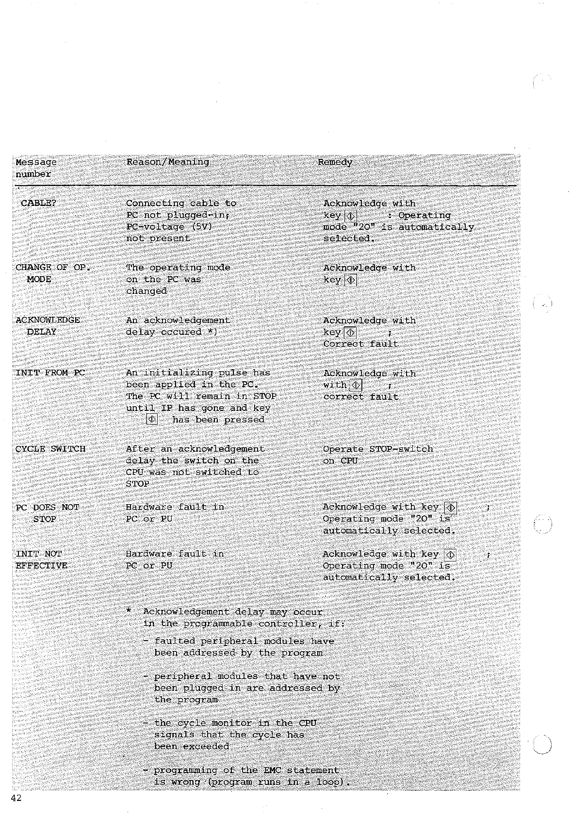 Page #41 background image