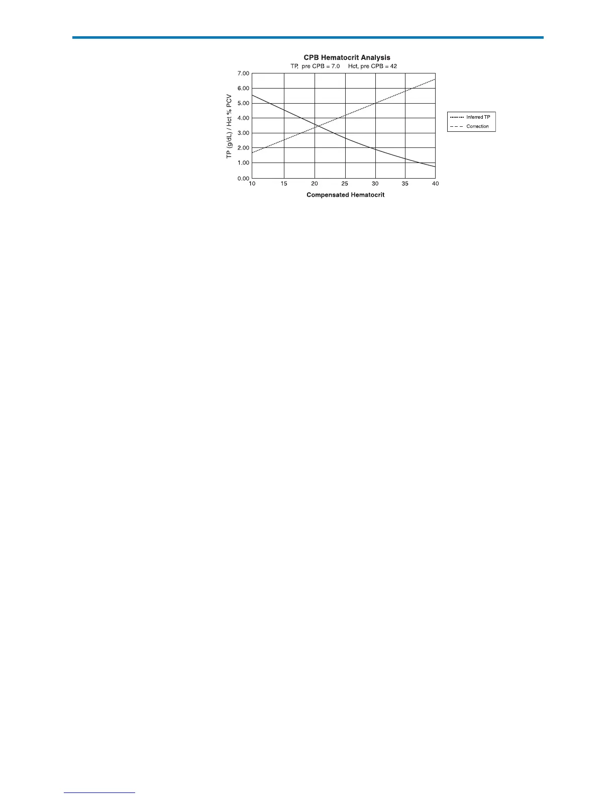 Page #316 background image
