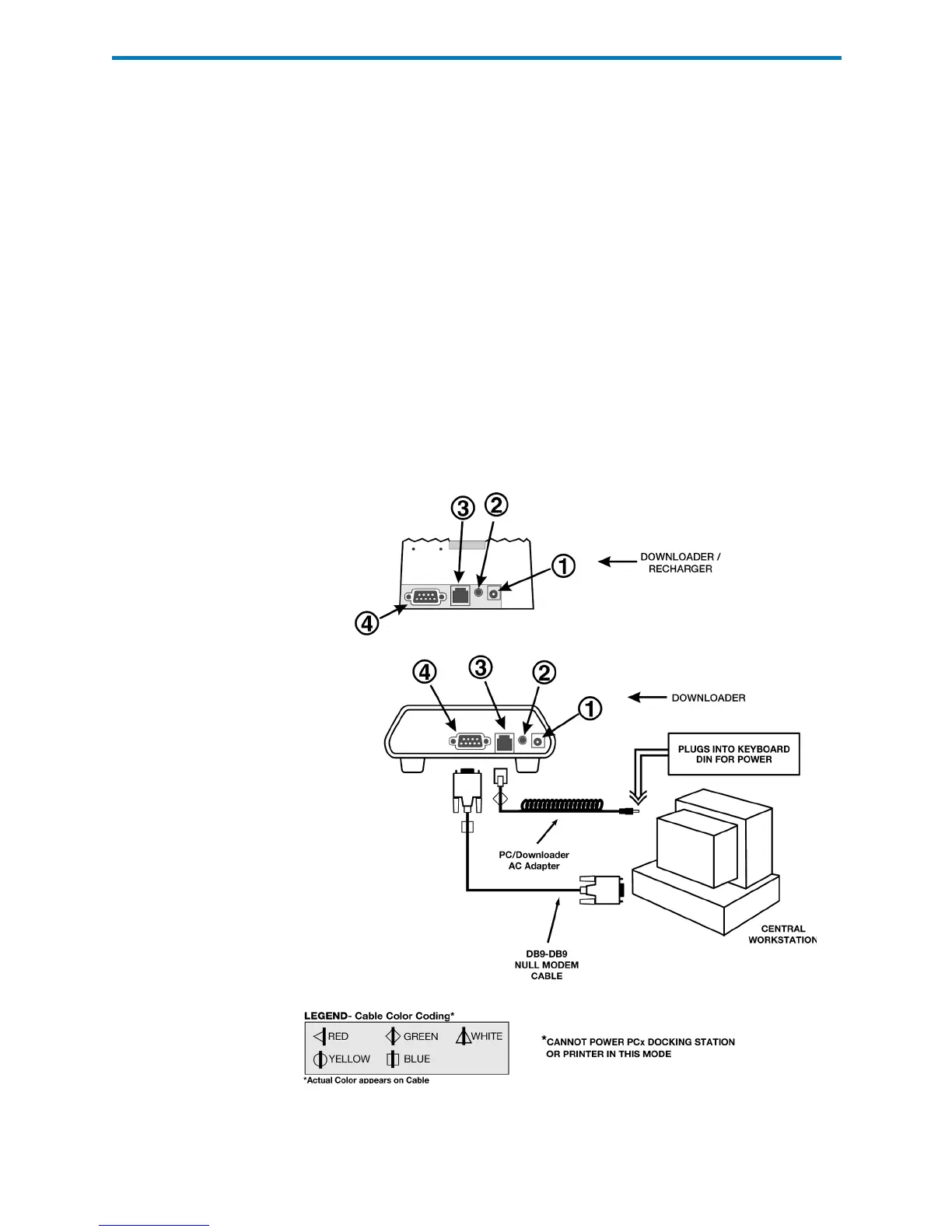 Page #332 background image