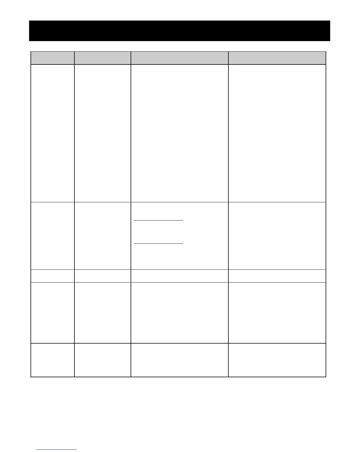 Page #638 background image