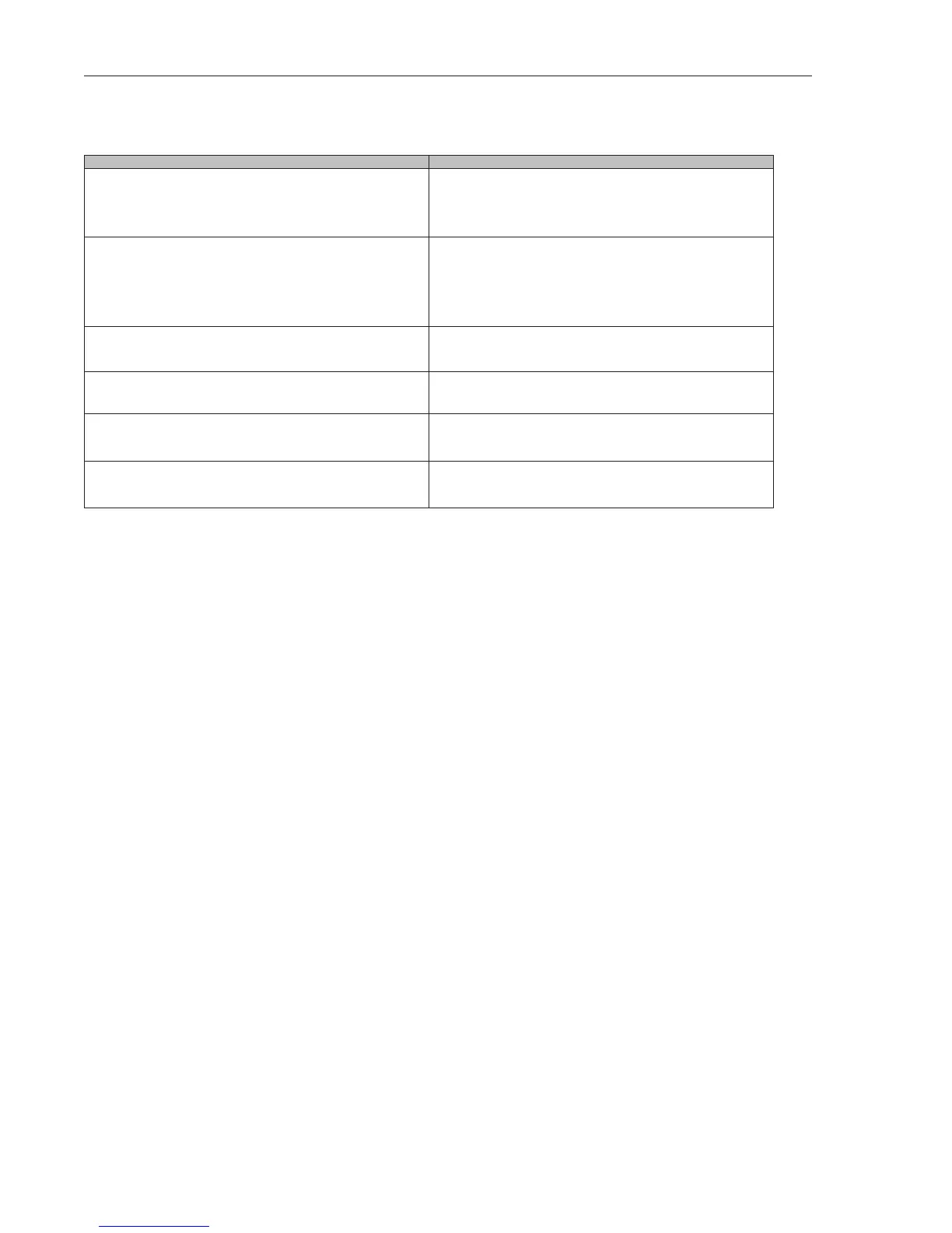 Page #152 background image