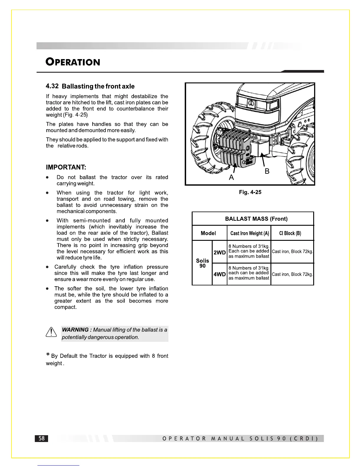 Page #76 background image