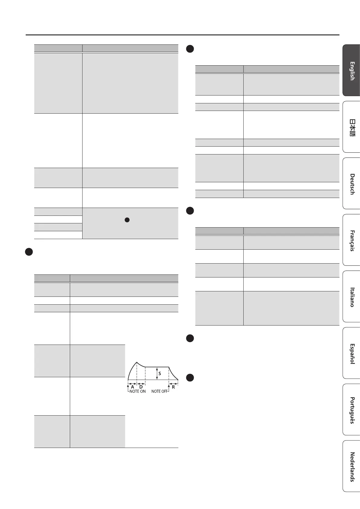 Page #5 background image