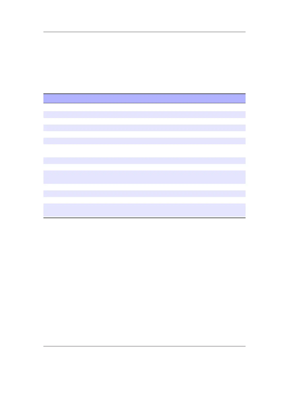 Page #232 background image