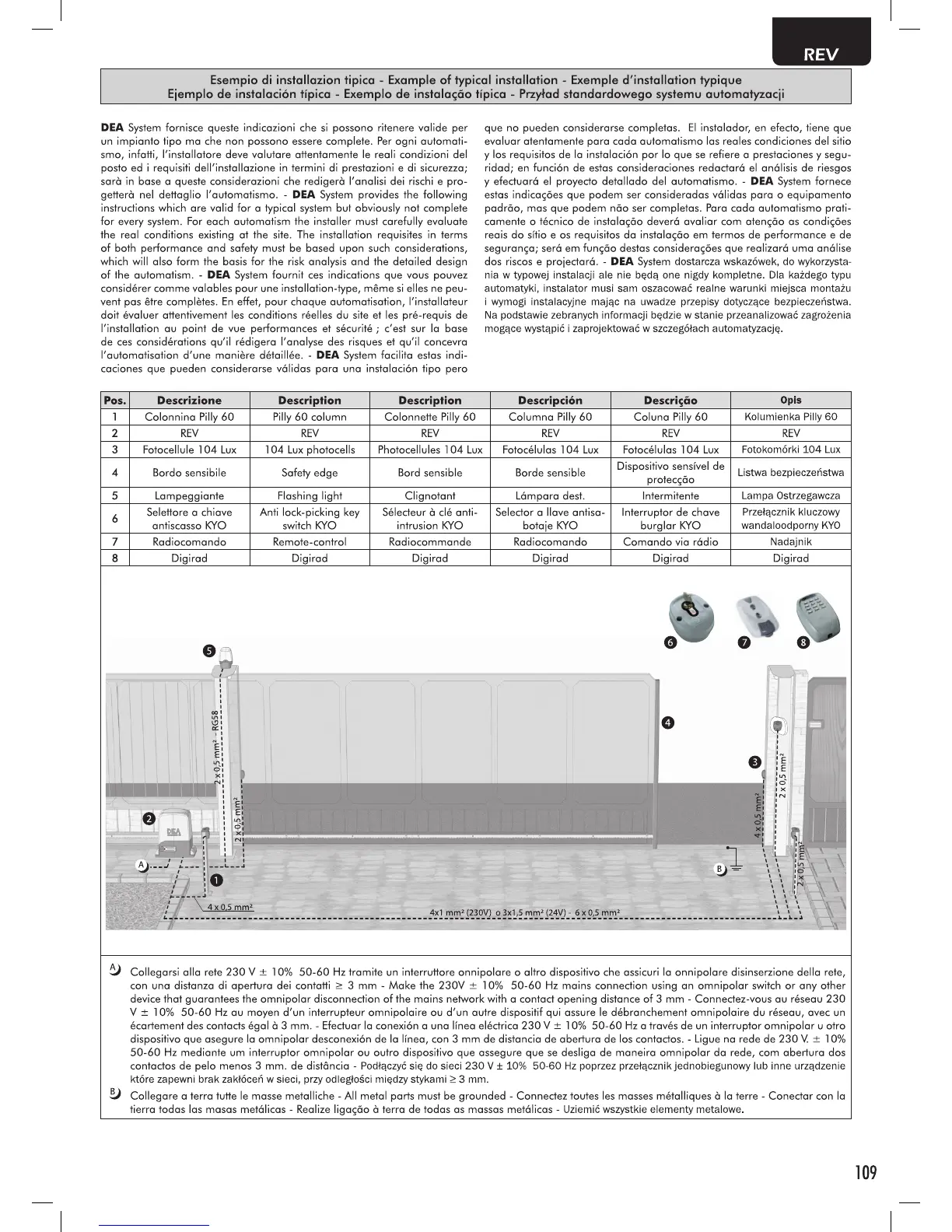 Page #20 background image