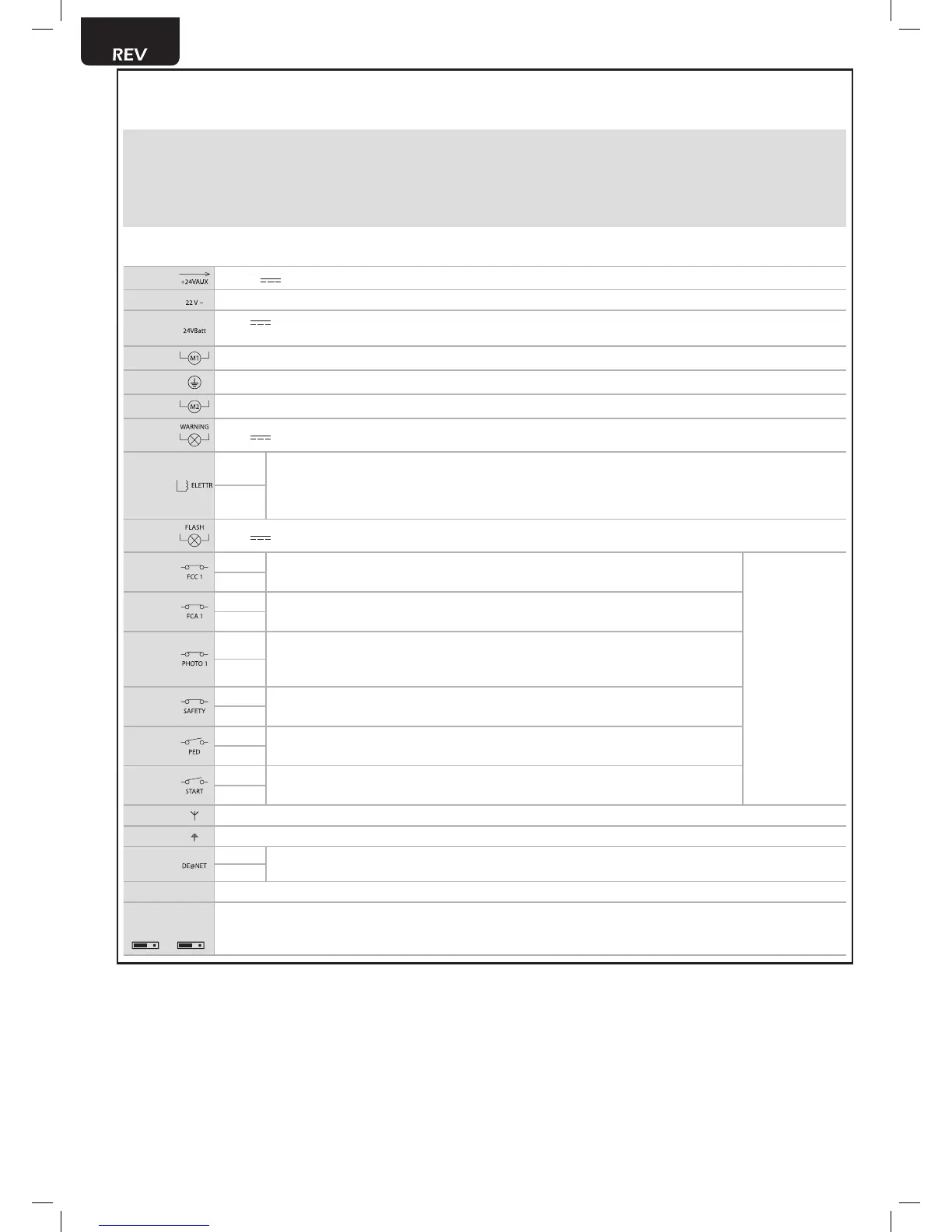 Page #5 background image
