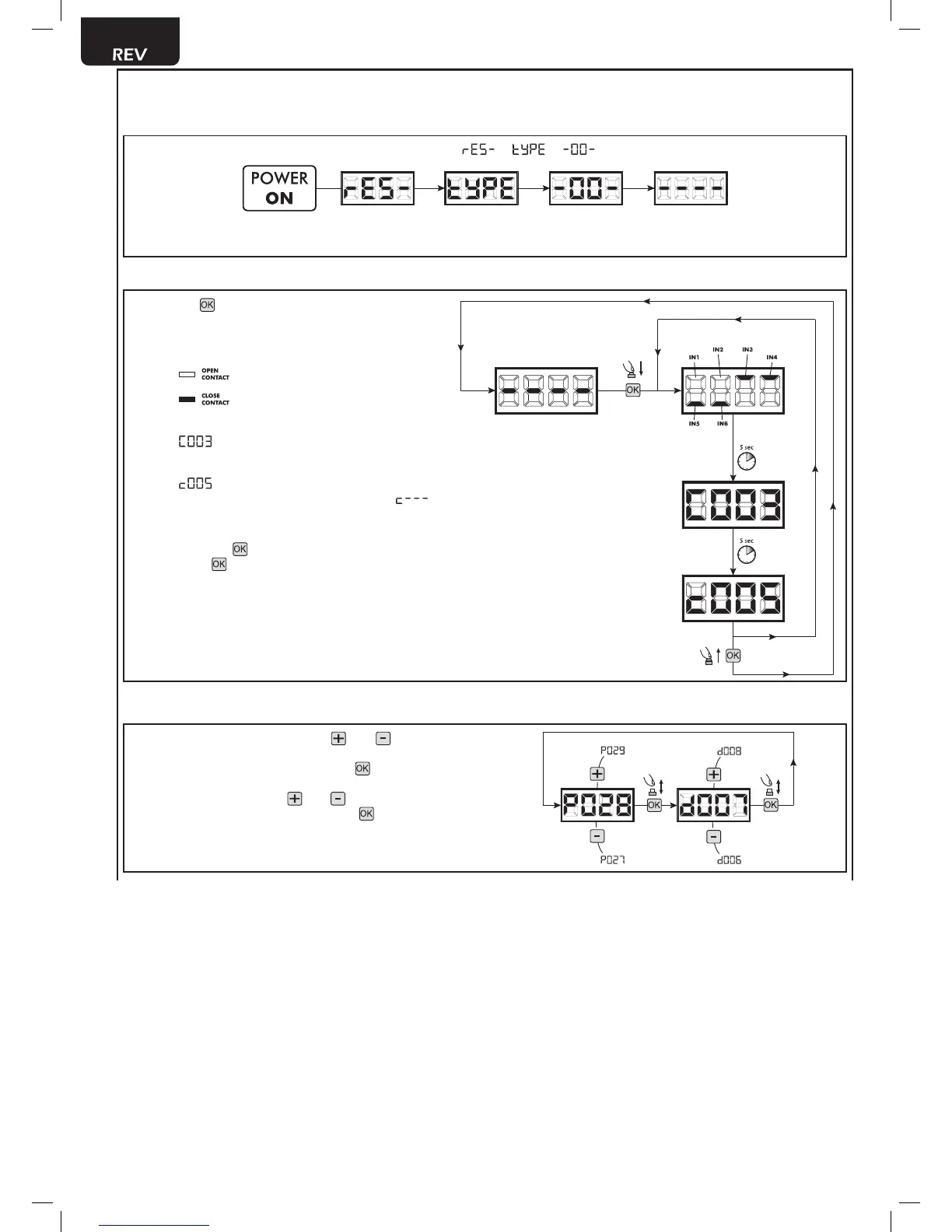 Page #9 background image