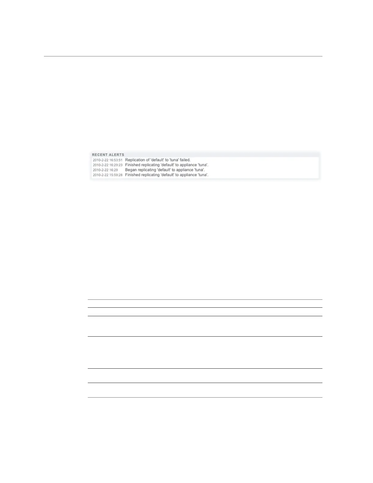 Page #119 background image
