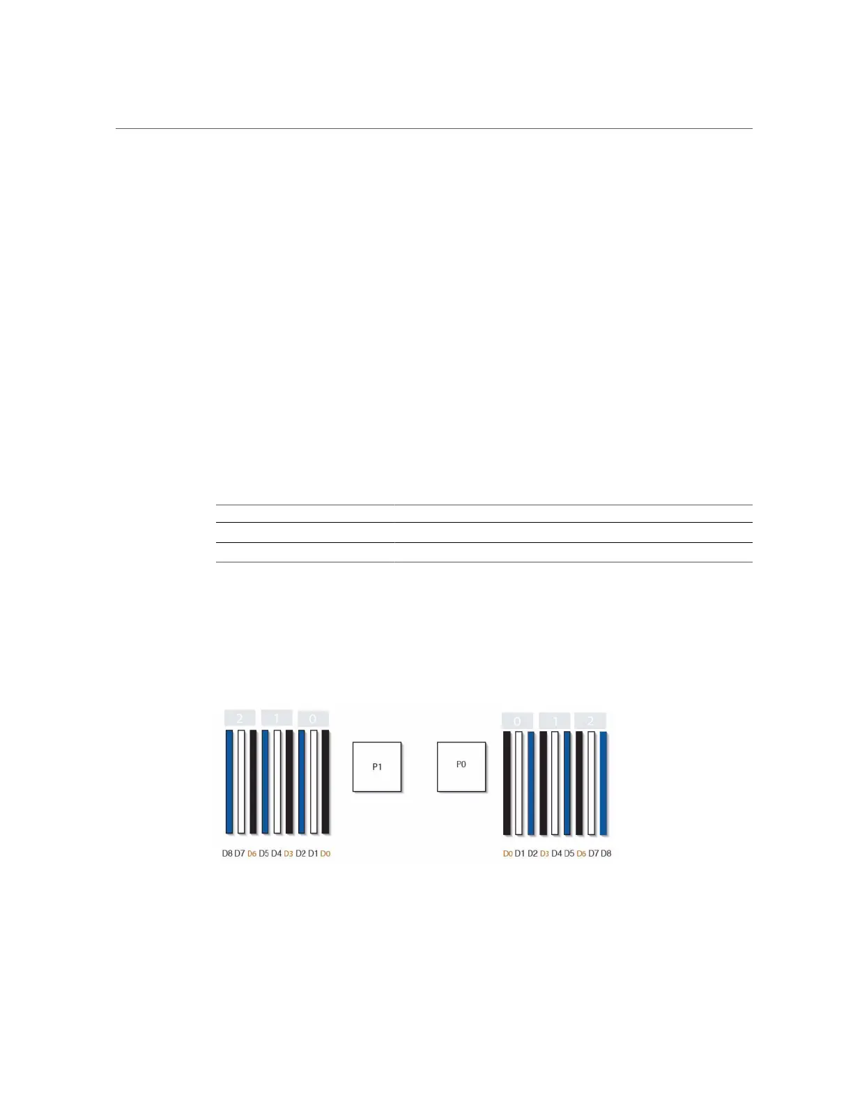 Page #246 background image