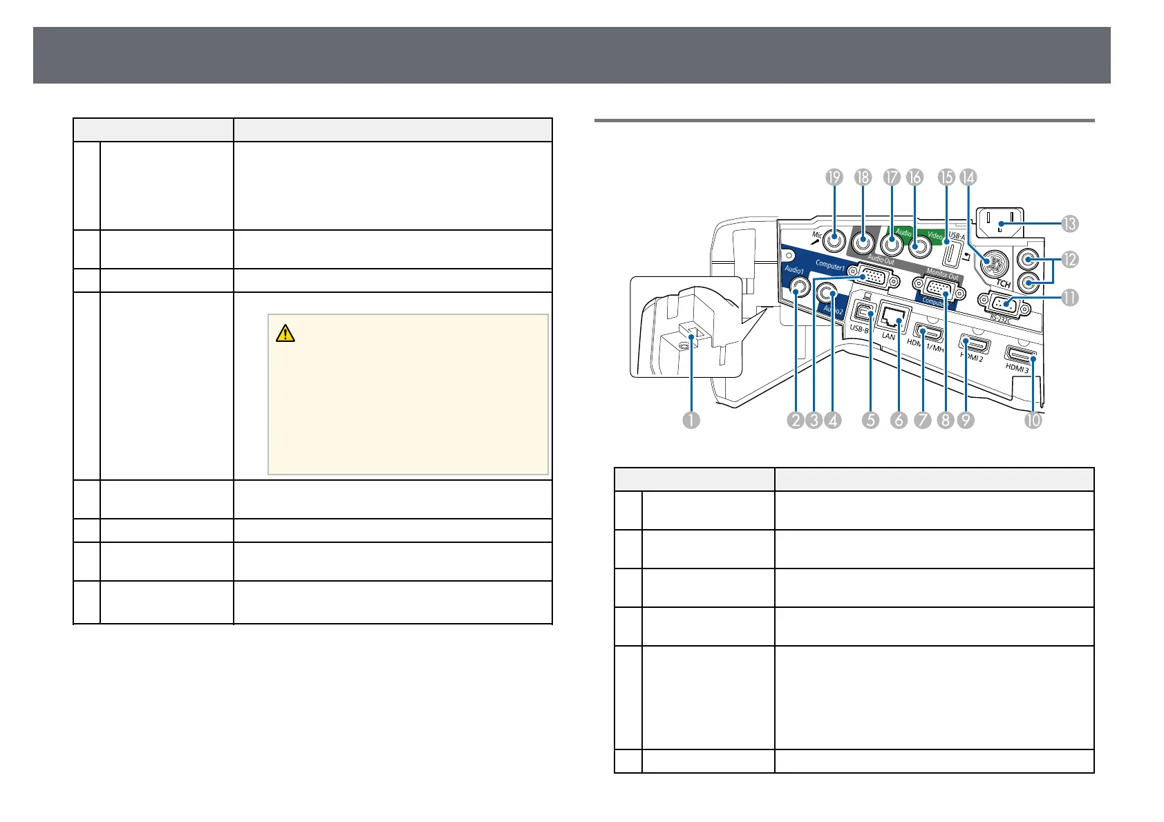 Page #14 background image