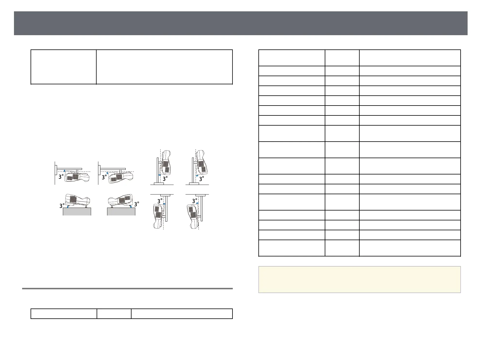 Page #242 background image