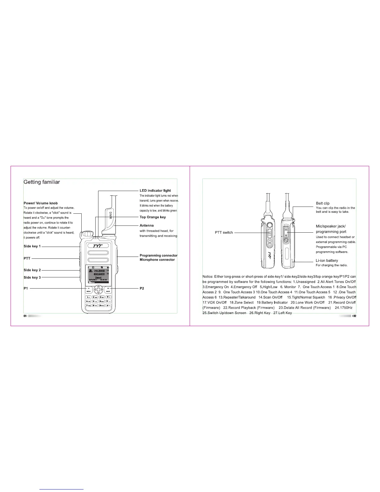 Page #7 background image