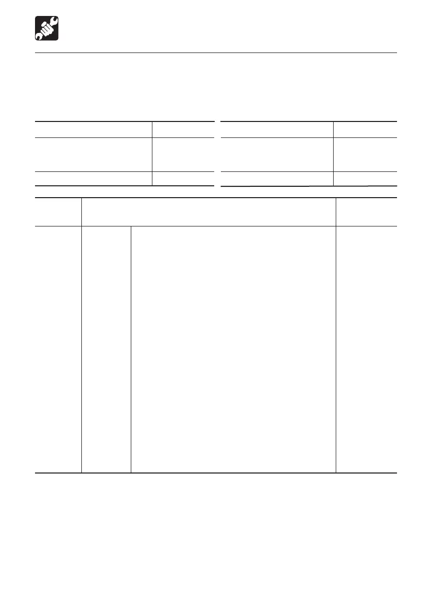 Page #109 background image