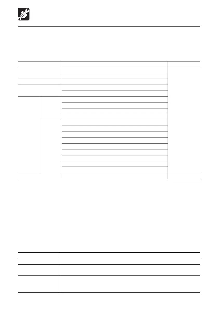 Page #113 background image