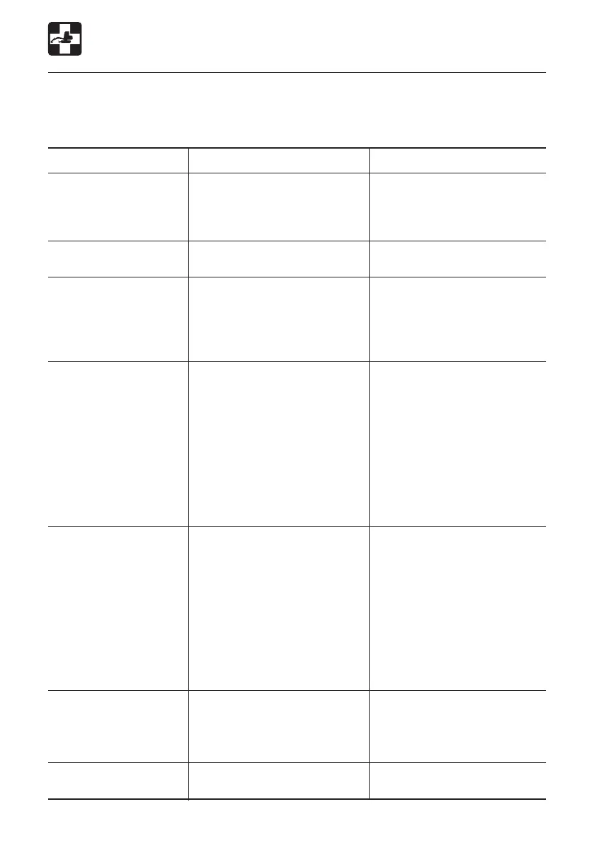 Page #164 background image