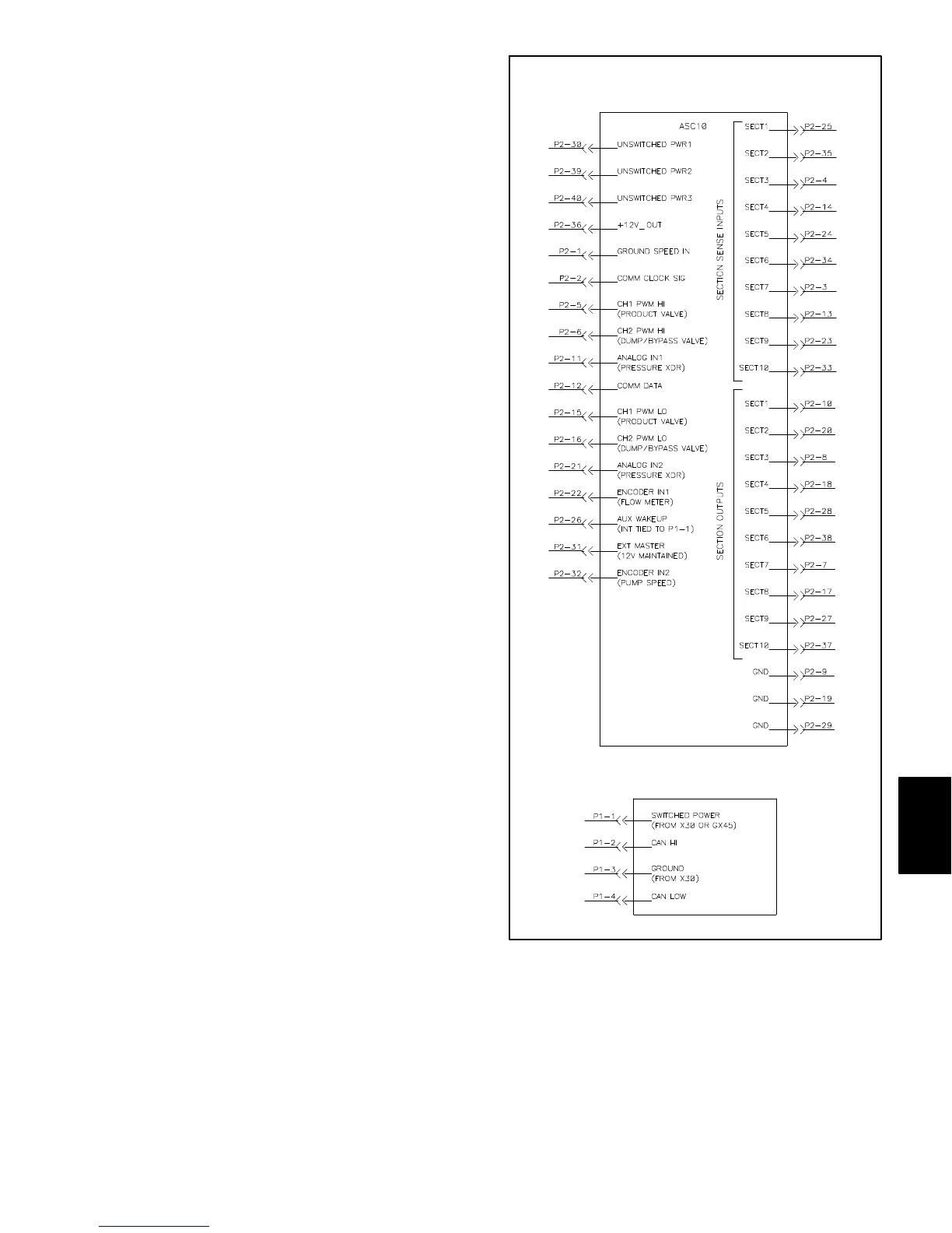 Page #385 background image