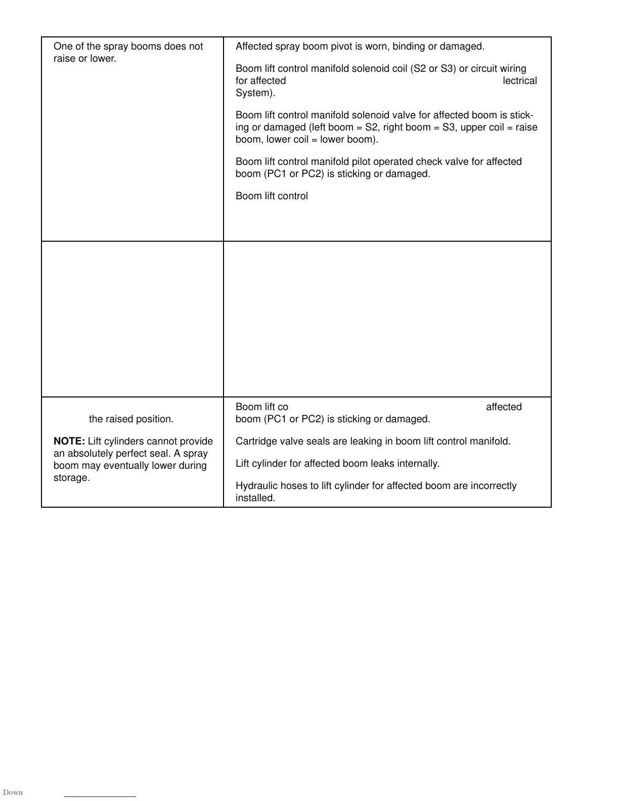 Page #88 background image